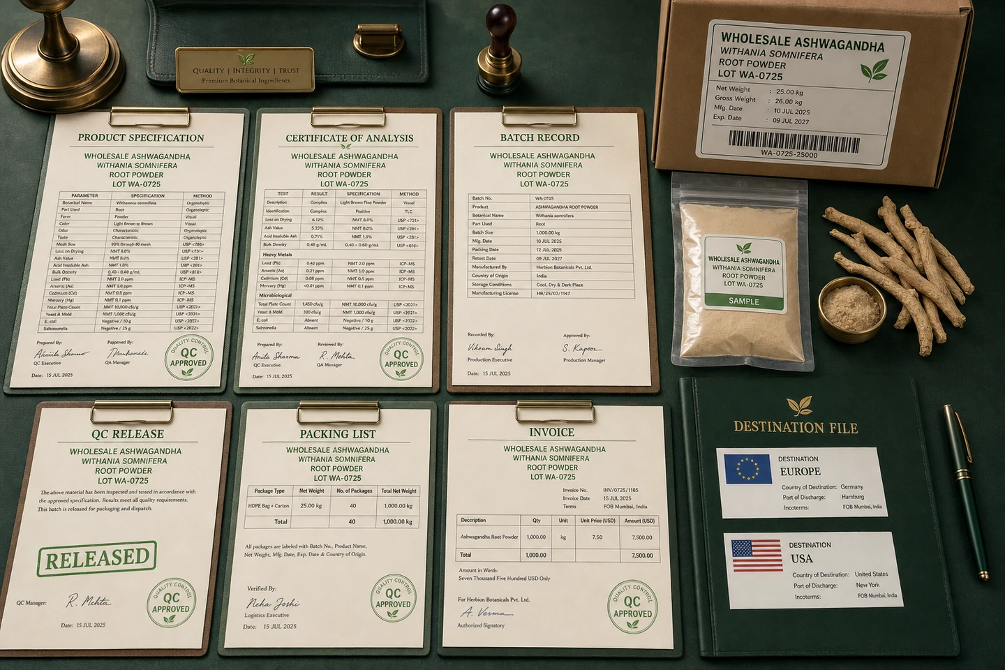 Batch Documentation for an Ashwagandha Wholesale Order - professional Ashwagandha wholesale visual